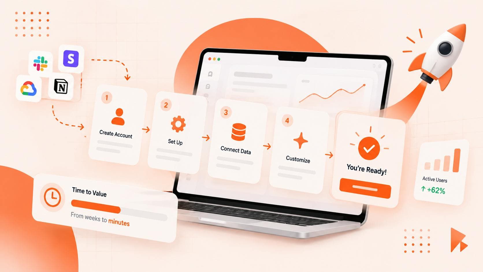 SaaS Onboarding Flow: Cut Time-to-Value to Minutes