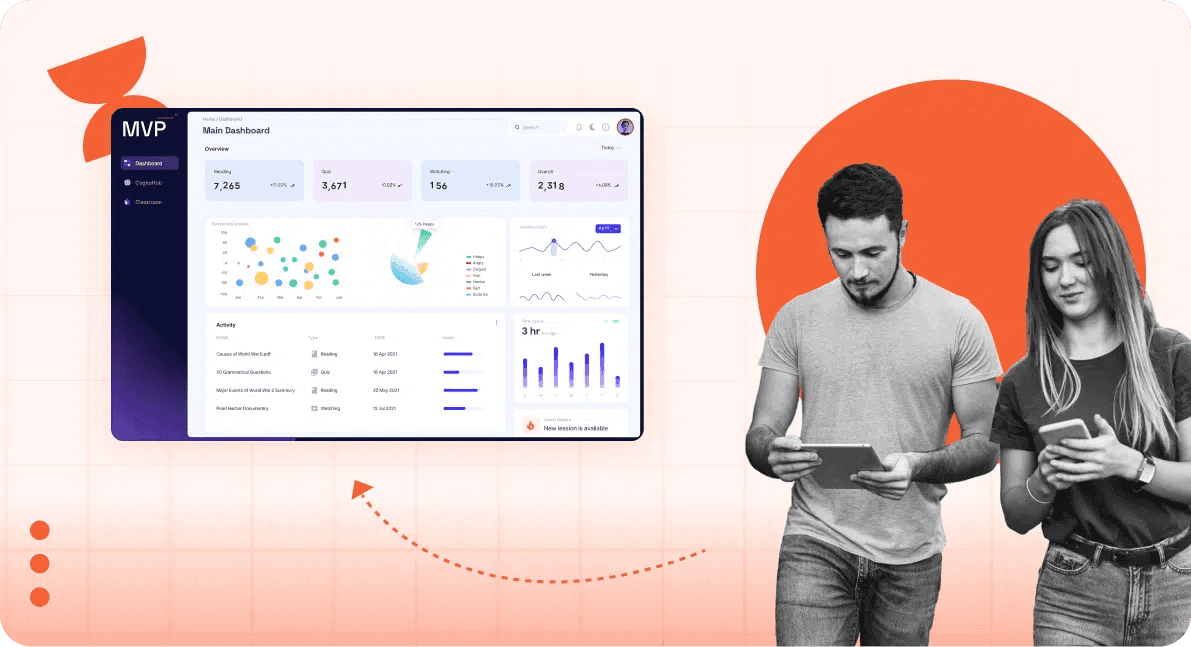 The Ultimate Guide to Building an MVP in 2026