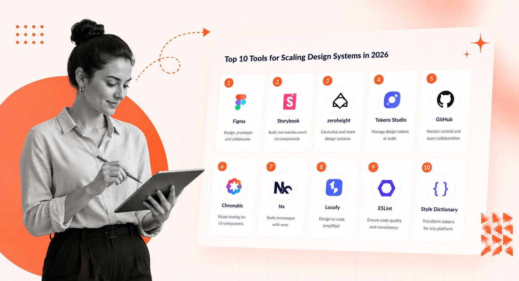 Top 10 Tools for Scaling Design Systems in 2026