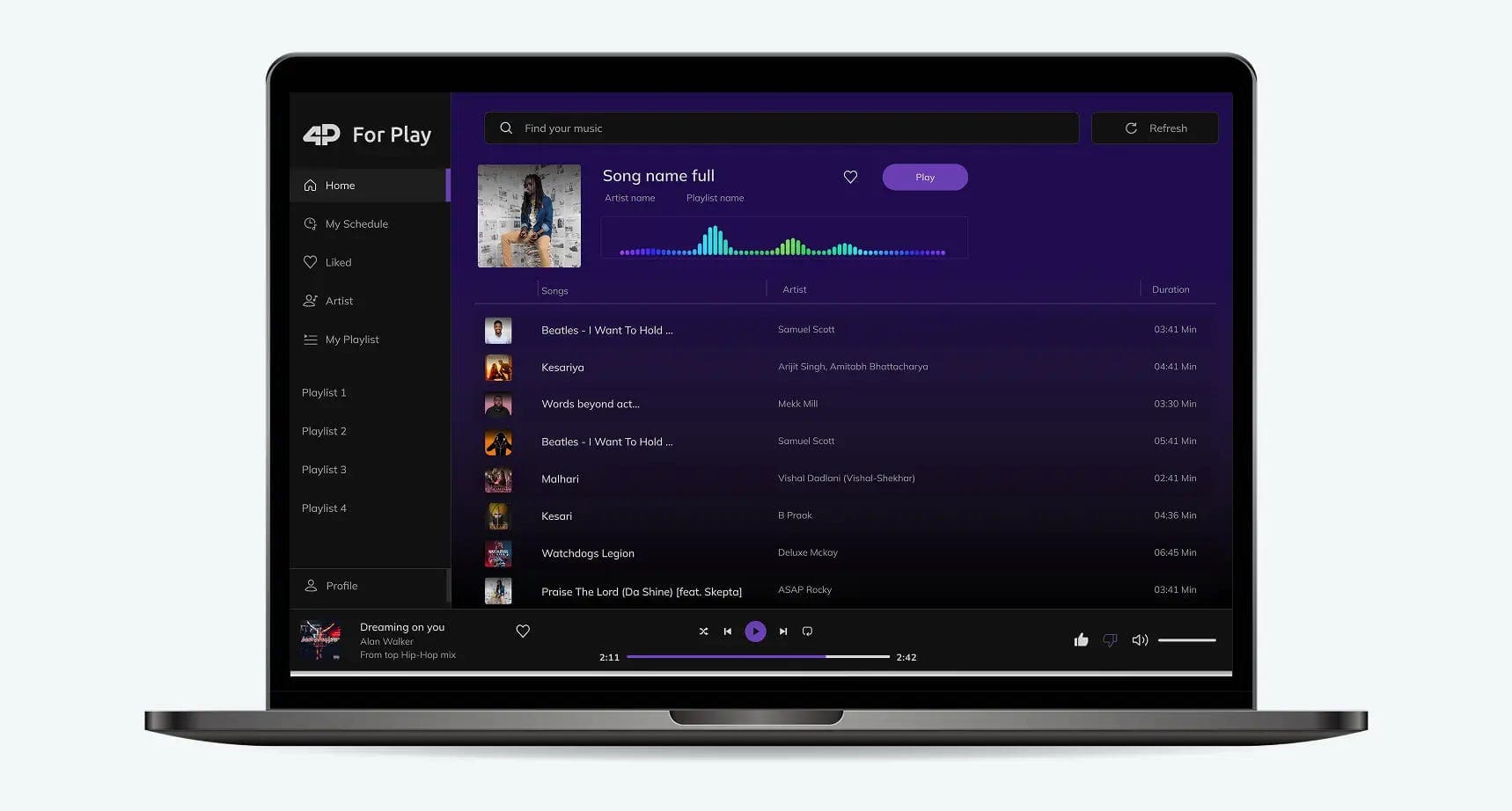 4Play dashboard interface showing song list and bottom playbar, designed and developed by Beyond Labs for music management in commercial spaces