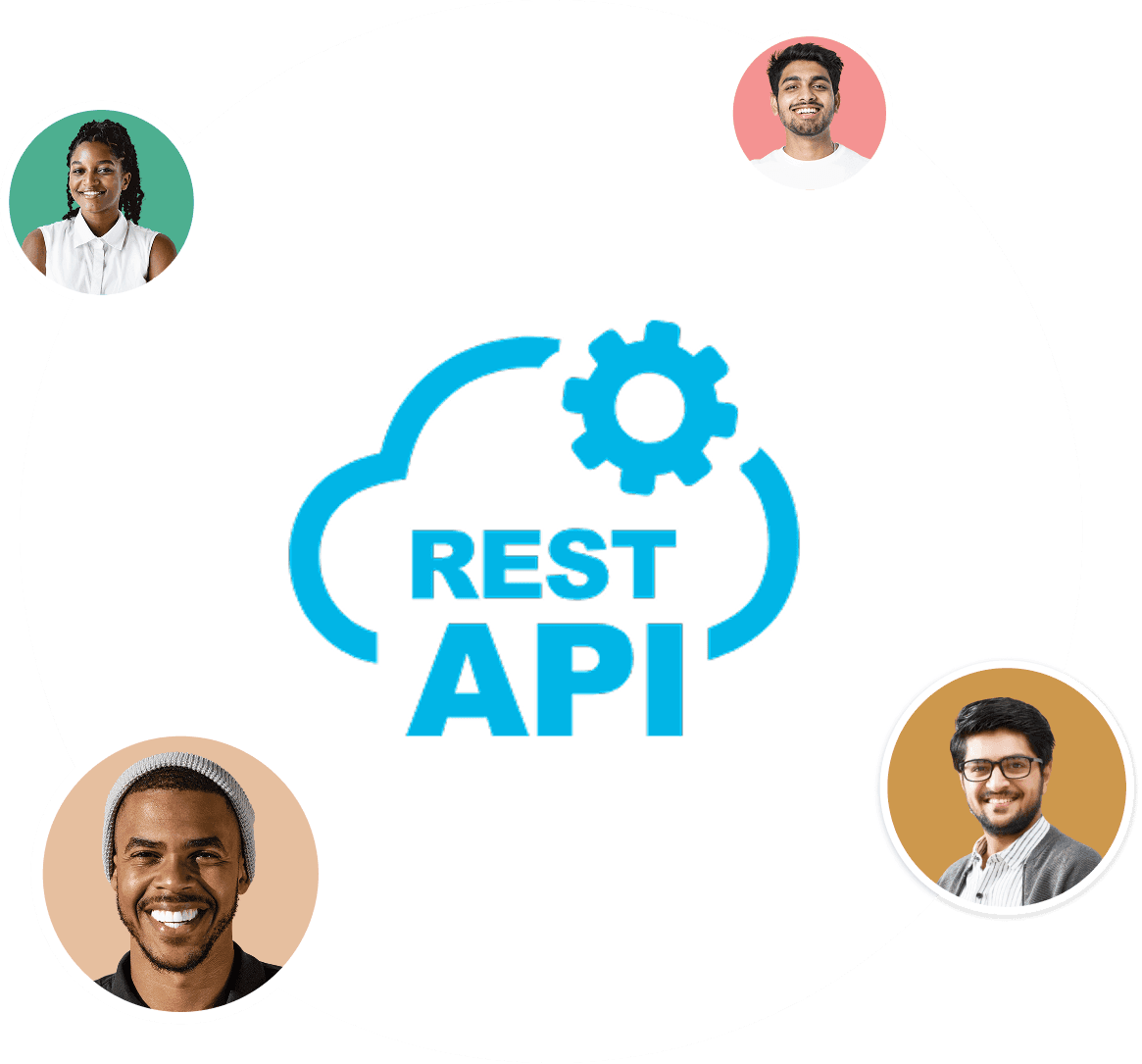 REST API cloud icon connecting four diverse users representing seamless communication across web and mobile applications