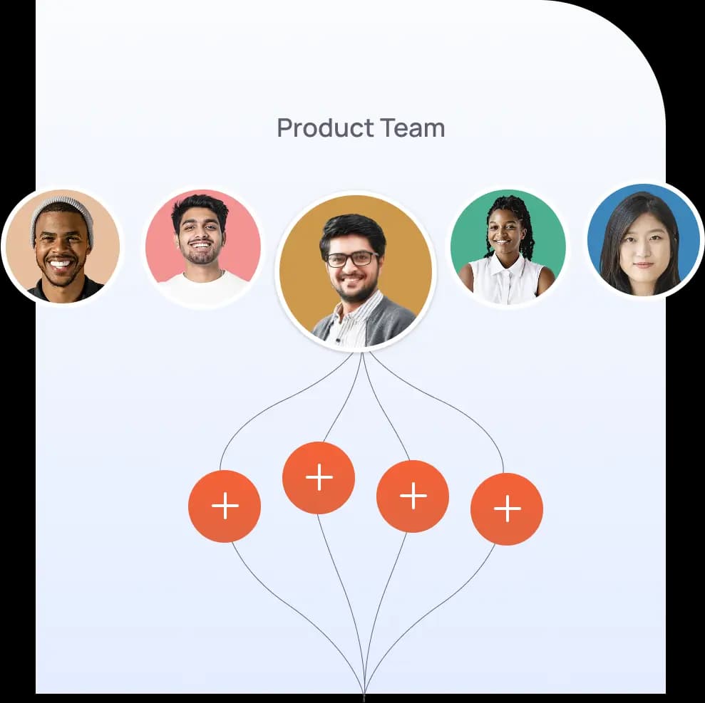 Seamless expansion of development teams with flexible POD scaling by Beyond Labs.
