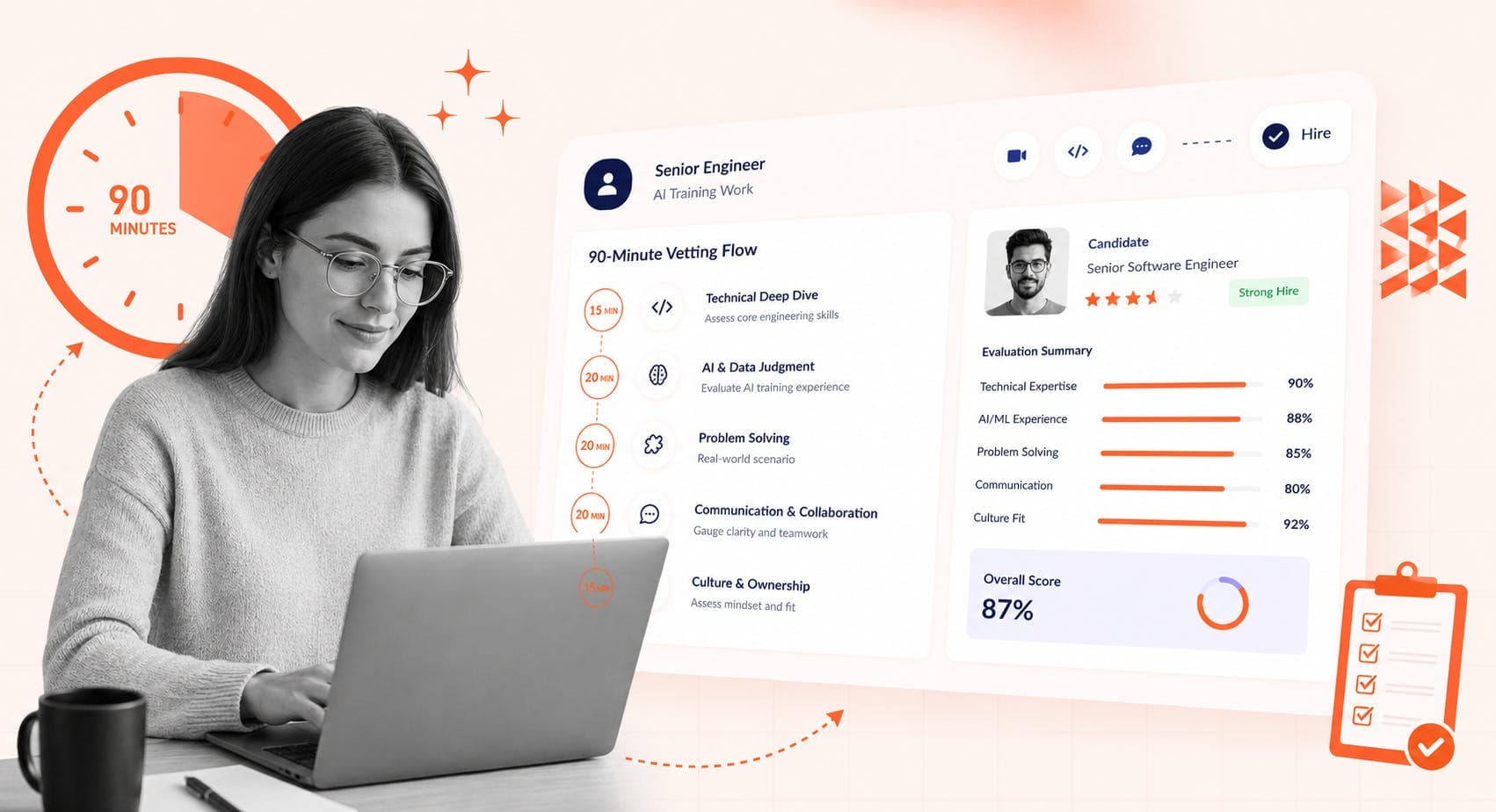 How We Vet a Senior Engineer for AI Training Work in 90 Minutes