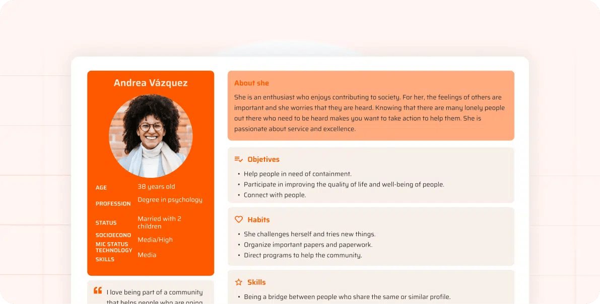 Profile card of a potential ideal customer with details like age, profession, status, objectives, habits, and skills—used to define an Ideal Customer Profile (ICP) for SaaS targeting.